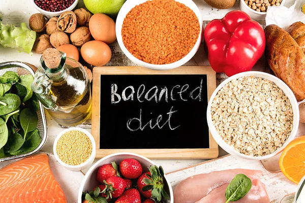 Balanced Diet 101